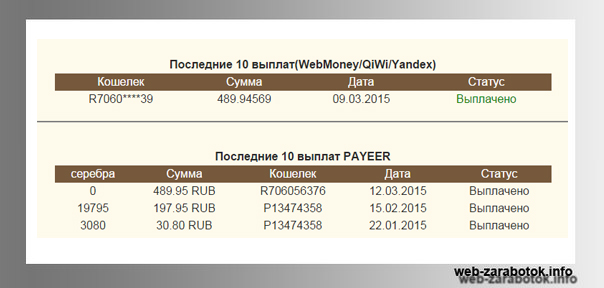 Скрин выплат Golden Birds