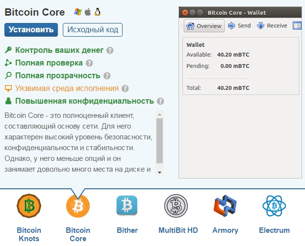 Как заработать Биткоины без вложений